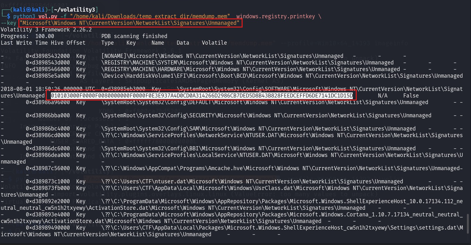 Writeup Image